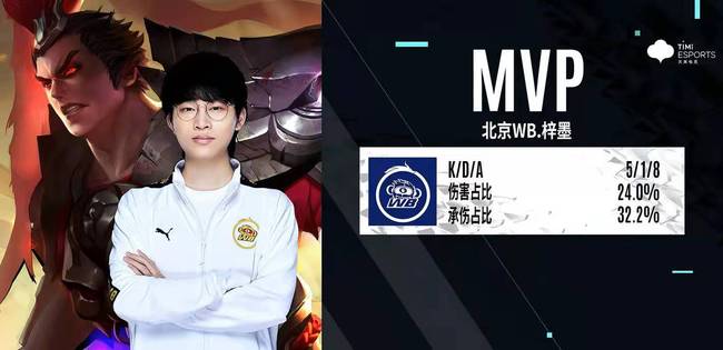 在乒乓球的 在乒乓球的