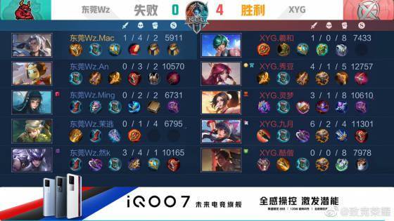 团队荣誉达 团队荣誉达